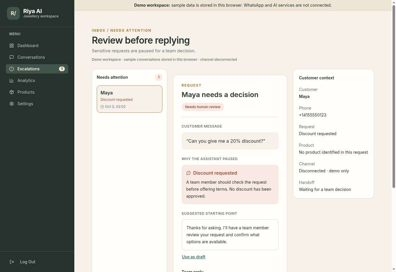 Sample discount request with human-review reason and disabled save and resolve actions